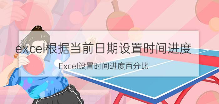 excel根据当前日期设置时间进度 Excel设置时间进度百分比